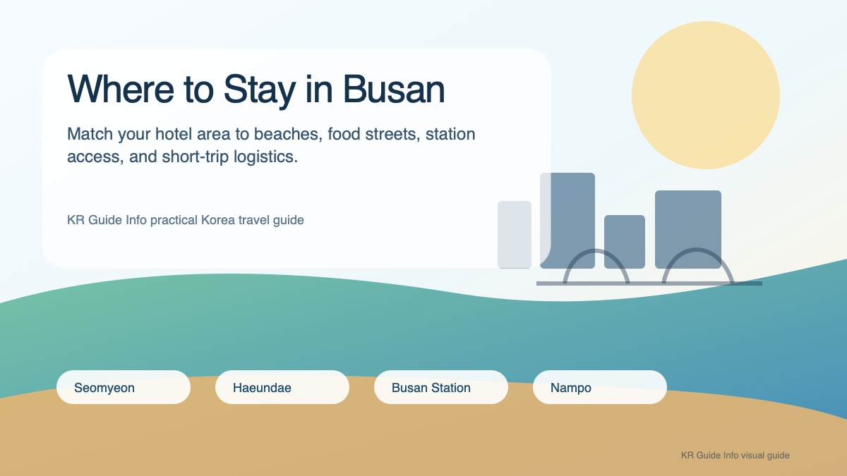 Illustrated travel guide header for Where to Stay in Busan on KR Guide Info.